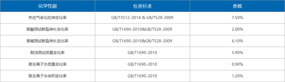 盘式曝气器