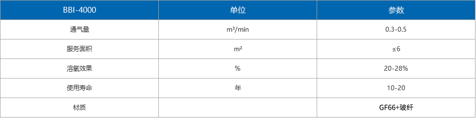 曝气器-可提升曝气器-微孔曝气器-江苏博海环境工程有限公司 曝气器-可提升曝气器-微孔曝气器-江苏博海环境工程有限公司